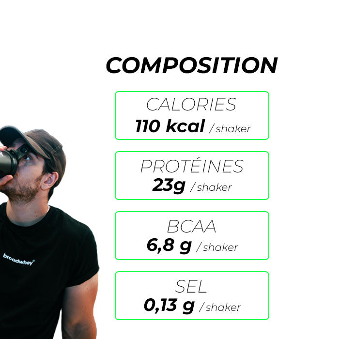 Whey Concentrée Native